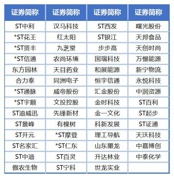 翻身的咸鱼是什么意思__翻身咸鱼的正确姿势