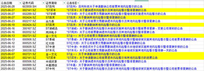 _翻身的咸鱼是什么意思_翻身咸鱼的正确姿势
