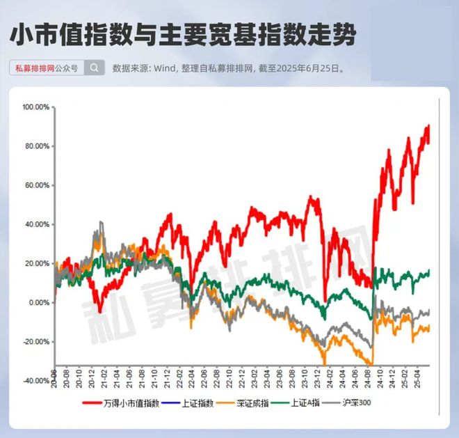 汇添富成长多因子量化_汇添富成长多因子量化策略股票_