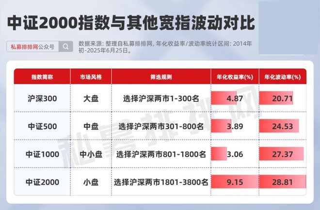汇添富成长多因子量化_汇添富成长多因子量化策略股票_