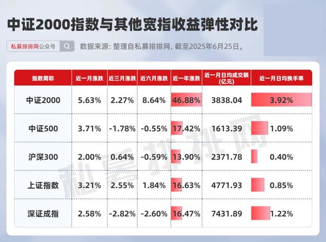 汇添富成长多因子量化策略股票__汇添富成长多因子量化