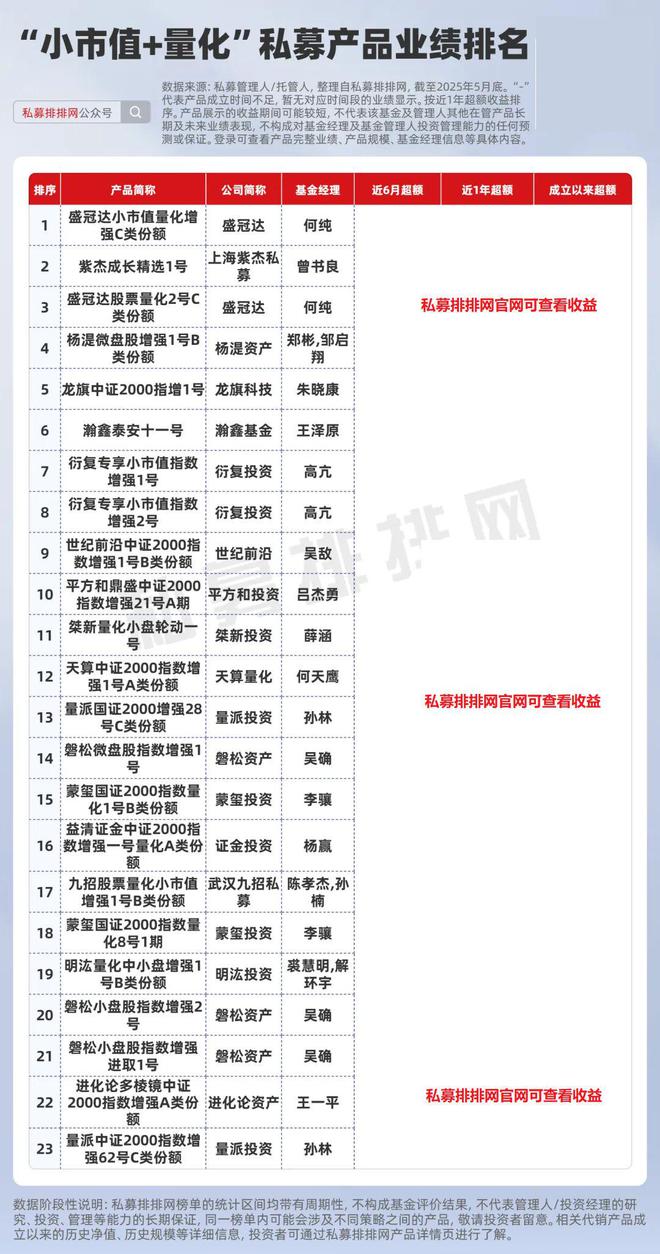 _汇添富成长多因子量化策略股票_汇添富成长多因子量化