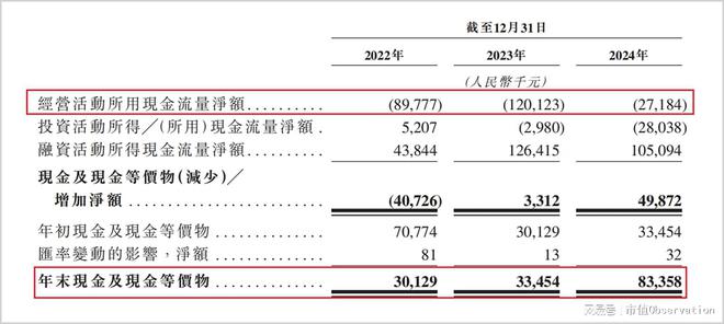 _傍上小米，供应链被卡脖子，斯坦德机器人技术盈利难平衡_傍上小米，供应链被卡脖子，斯坦德机器人技术盈利难平衡