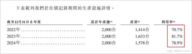 _傍上小米，供应链被卡脖子，斯坦德机器人技术盈利难平衡_傍上小米，供应链被卡脖子，斯坦德机器人技术盈利难平衡