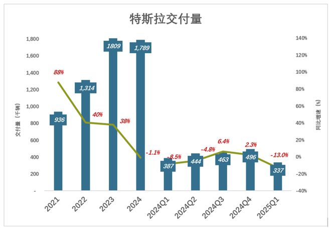 特斯拉线圈打不开的锁__港澳牌特斯拉