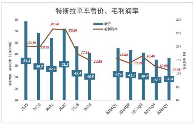港澳牌特斯拉__特斯拉线圈打不开的锁