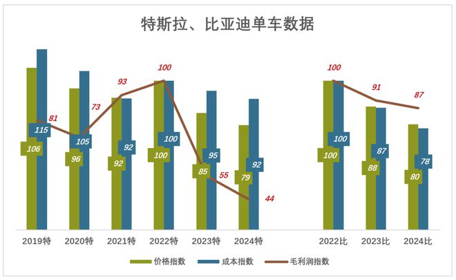 _特斯拉线圈打不开的锁_港澳牌特斯拉