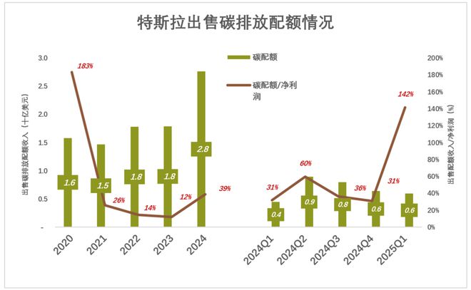 _特斯拉线圈打不开的锁_港澳牌特斯拉