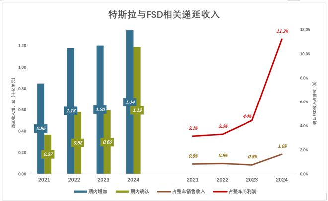 _特斯拉线圈打不开的锁_港澳牌特斯拉