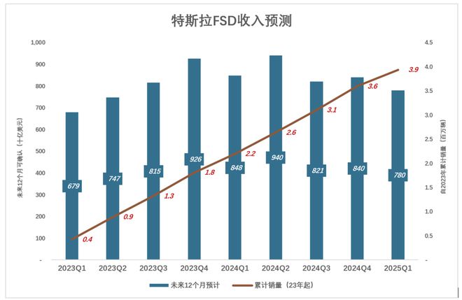 _特斯拉线圈打不开的锁_港澳牌特斯拉