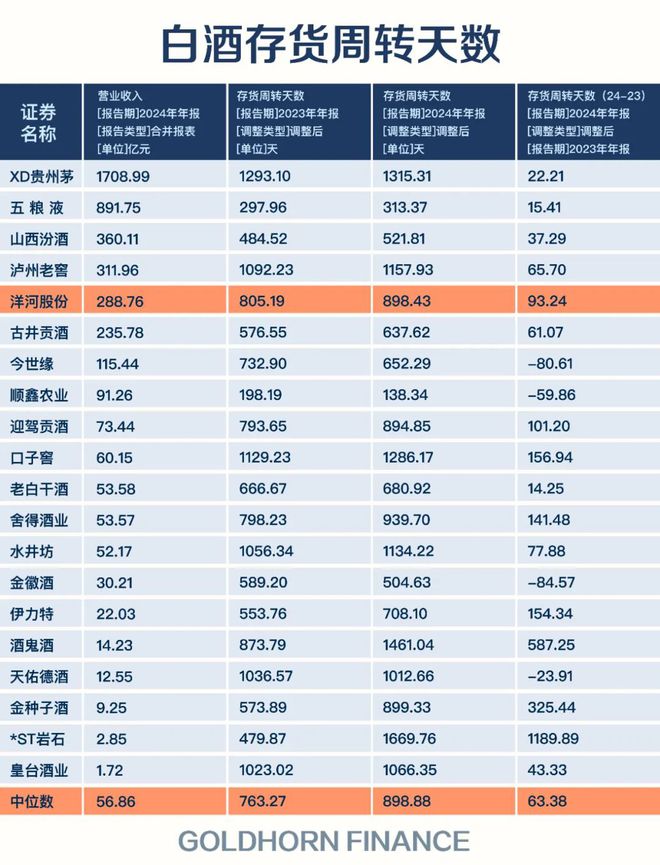 安全期前九后四前七后八_呼吸机病人撤机前护士做何准备_