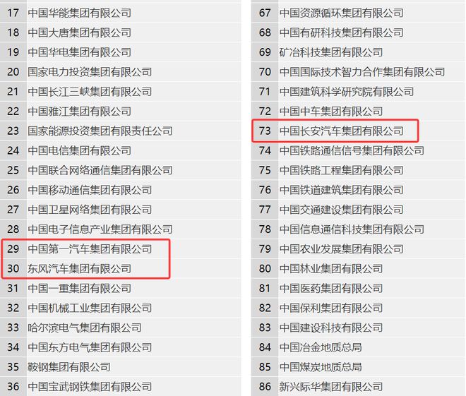 长安东风一汽合并方案__一汽长安东风什么时候合并