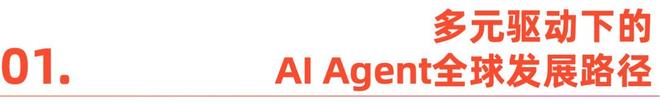 AI Agent行业应用价值及全球市场机遇洞察__AI Agent行业应用价值及全球市场机遇洞察