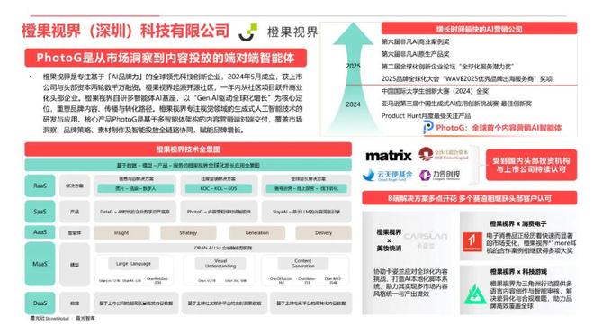 AI Agent行业应用价值及全球市场机遇洞察_AI Agent行业应用价值及全球市场机遇洞察_
