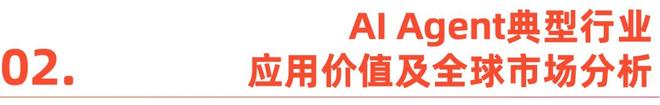 AI Agent行业应用价值及全球市场机遇洞察_AI Agent行业应用价值及全球市场机遇洞察_