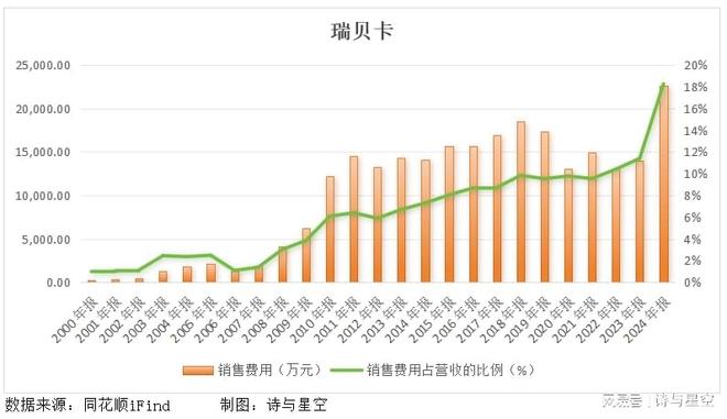 从假发之都到财务造假之都，证监会一纸公告揭开惊天黑幕！__从假发之都到财务造假之都，证监会一纸公告揭开惊天黑幕！