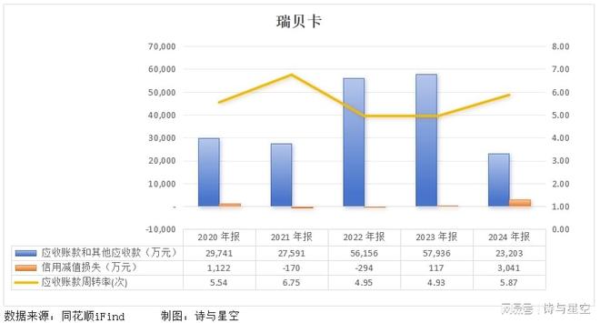 _从假发之都到财务造假之都，证监会一纸公告揭开惊天黑幕！_从假发之都到财务造假之都，证监会一纸公告揭开惊天黑幕！