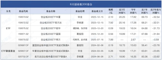 指数涨量缩是什么兆头_涨指数跌个股好吗_