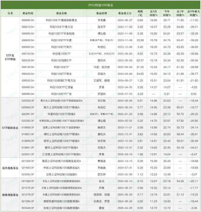 指数涨量缩是什么兆头__涨指数跌个股好吗