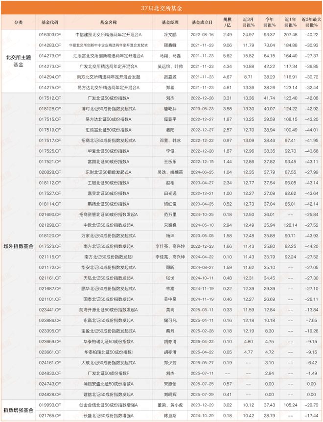指数涨量缩是什么兆头__涨指数跌个股好吗