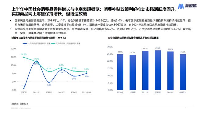 _洞察力大挑战_洞察力等级测试