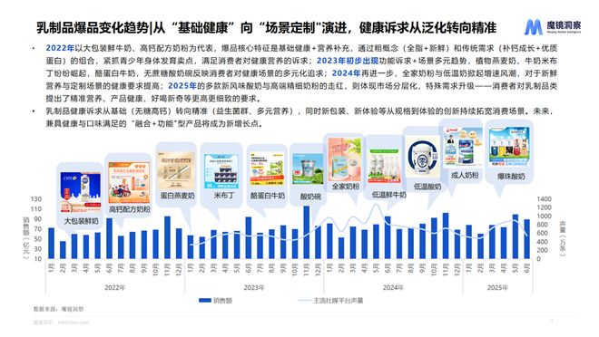 洞察力等级测试__洞察力大挑战