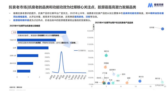 洞察力等级测试_洞察力大挑战_