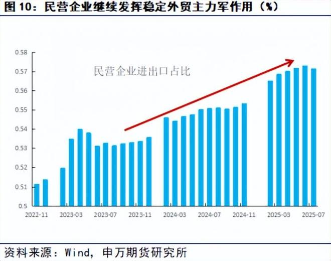 _薛鹤翔：政治局定策反内卷，下半年经济焕新光 9月份宏观策略报告_薛鹤翔：政治局定策反内卷，下半年经济焕新光 9月份宏观策略报告