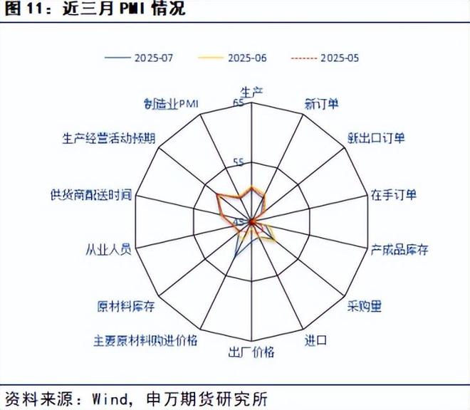 薛鹤翔：政治局定策反内卷，下半年经济焕新光 9月份宏观策略报告__薛鹤翔：政治局定策反内卷，下半年经济焕新光 9月份宏观策略报告