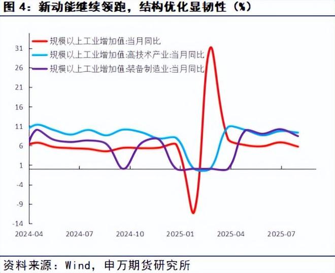 _薛鹤翔：政治局定策反内卷，下半年经济焕新光 9月份宏观策略报告_薛鹤翔：政治局定策反内卷，下半年经济焕新光 9月份宏观策略报告