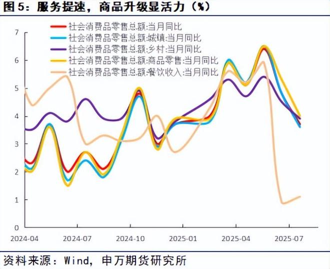薛鹤翔：政治局定策反内卷，下半年经济焕新光 9月份宏观策略报告_薛鹤翔：政治局定策反内卷，下半年经济焕新光 9月份宏观策略报告_
