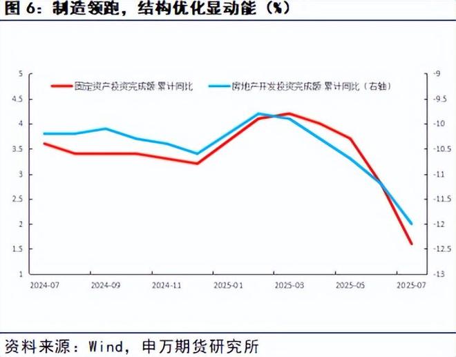 薛鹤翔：政治局定策反内卷，下半年经济焕新光 9月份宏观策略报告__薛鹤翔：政治局定策反内卷，下半年经济焕新光 9月份宏观策略报告