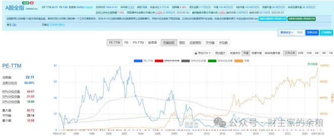 《寻宝》_股票寻宝图_