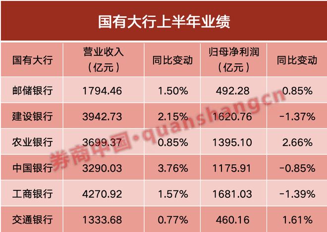 分红23.72亿_分红超18亿元_