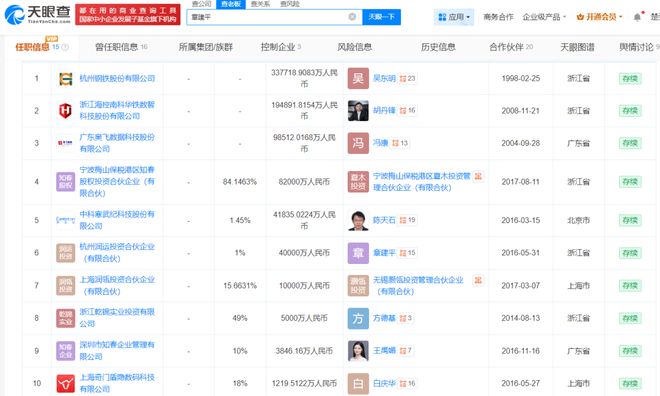 网传照片系误用！没赚50亿？“章建平”紧急澄清未买寒武纪_网传照片系误用！没赚50亿？“章建平”紧急澄清未买寒武纪_