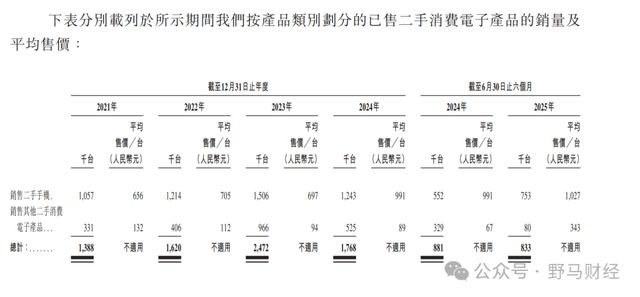 小米科技系电话__旧笔记本电脑怎么卖掉