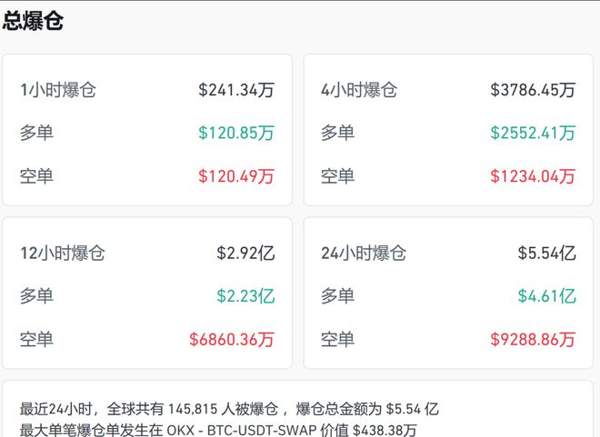 美股黄金股大涨_美金市值会上升吗_