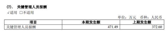 信达证券实际控制人_信达证券高管变动_