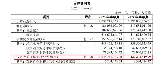 信达证券实际控制人__信达证券高管变动
