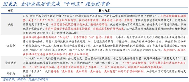 熊园：乘势而上_熊园：乘势而上_