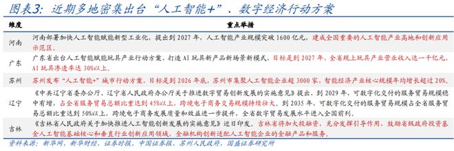 熊园：乘势而上__熊园：乘势而上