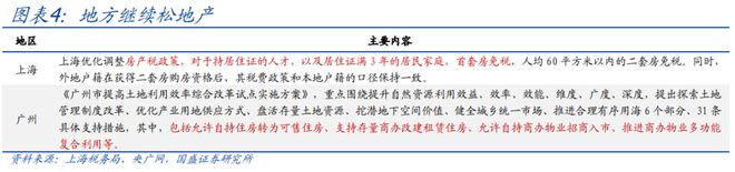 _熊园：乘势而上_熊园：乘势而上