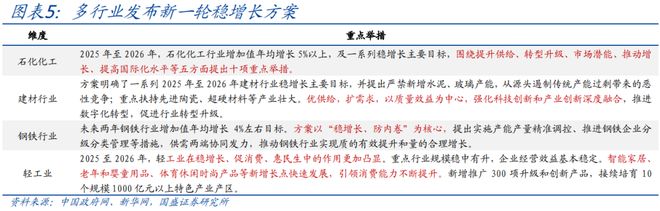 熊园：乘势而上_熊园：乘势而上_