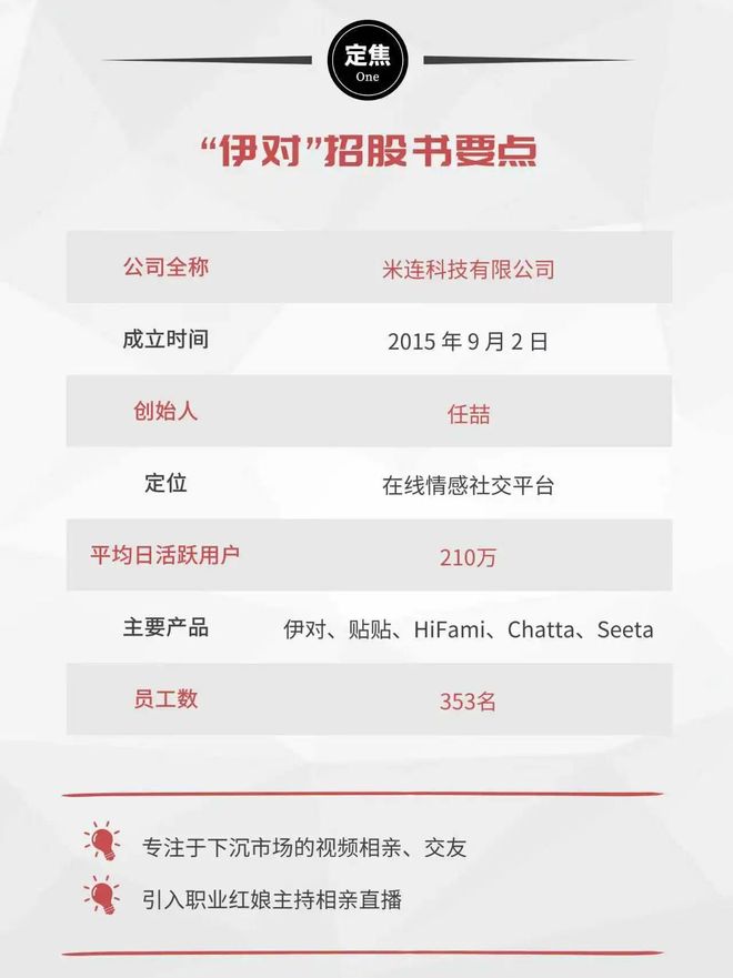 香港相亲角__相亲上市公司
