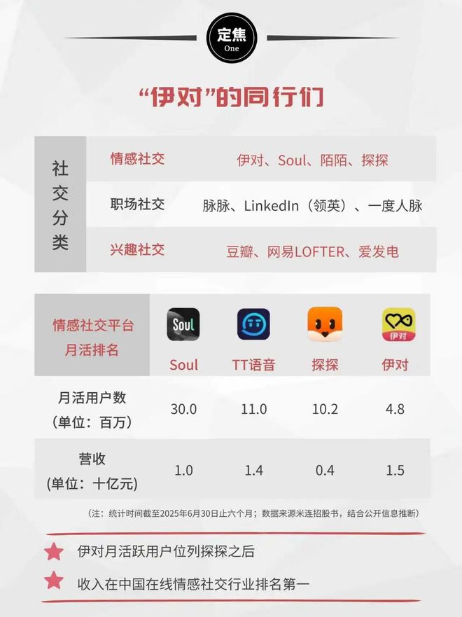 香港相亲角_相亲上市公司_