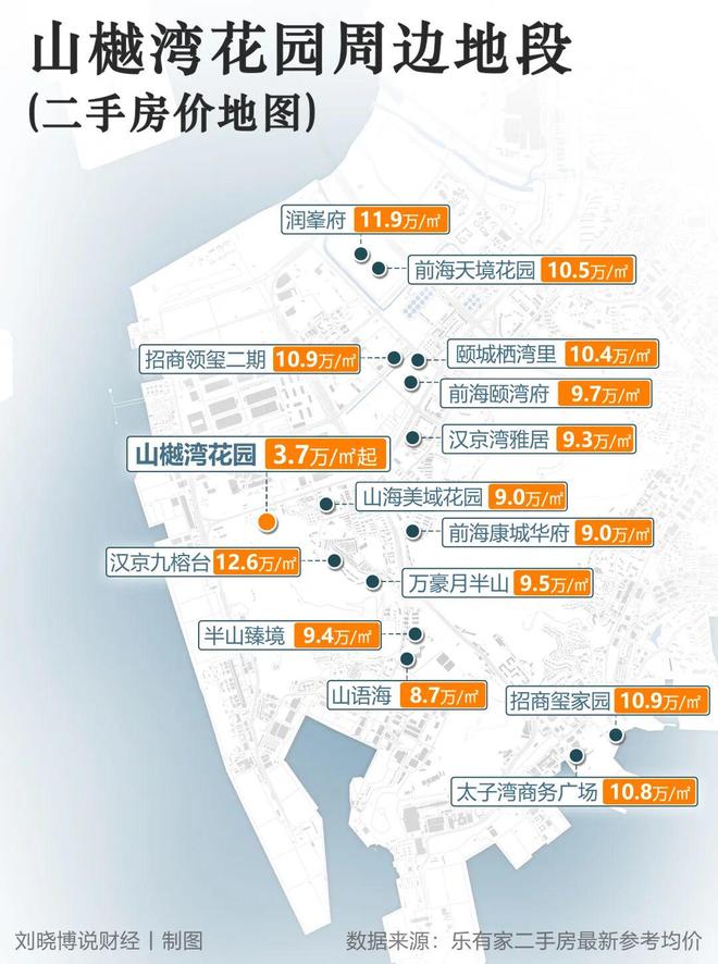 深圳无房家庭_深户家庭无房是指在深圳无房吗_