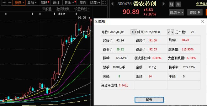 芯片涨价视频__芯片涨价潮愈演愈烈