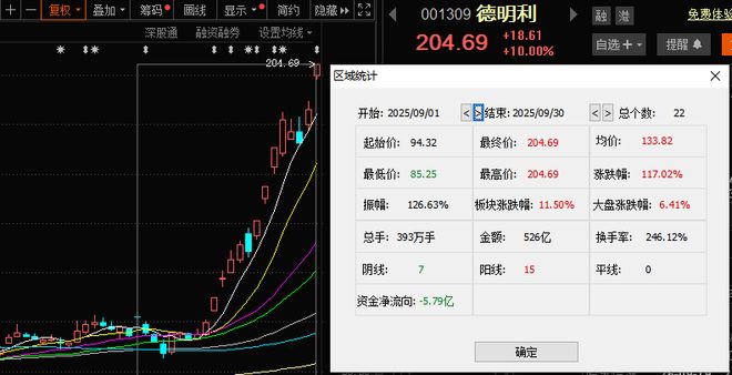 芯片涨价视频_芯片涨价潮愈演愈烈_