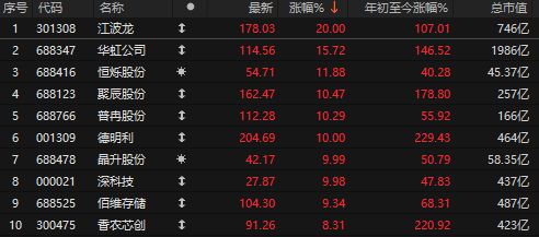 当前稳外资形势问题以及建议_2021年外资形势_