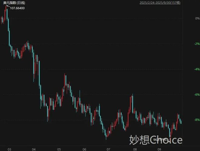 当前稳外资形势问题以及建议__2021年外资形势